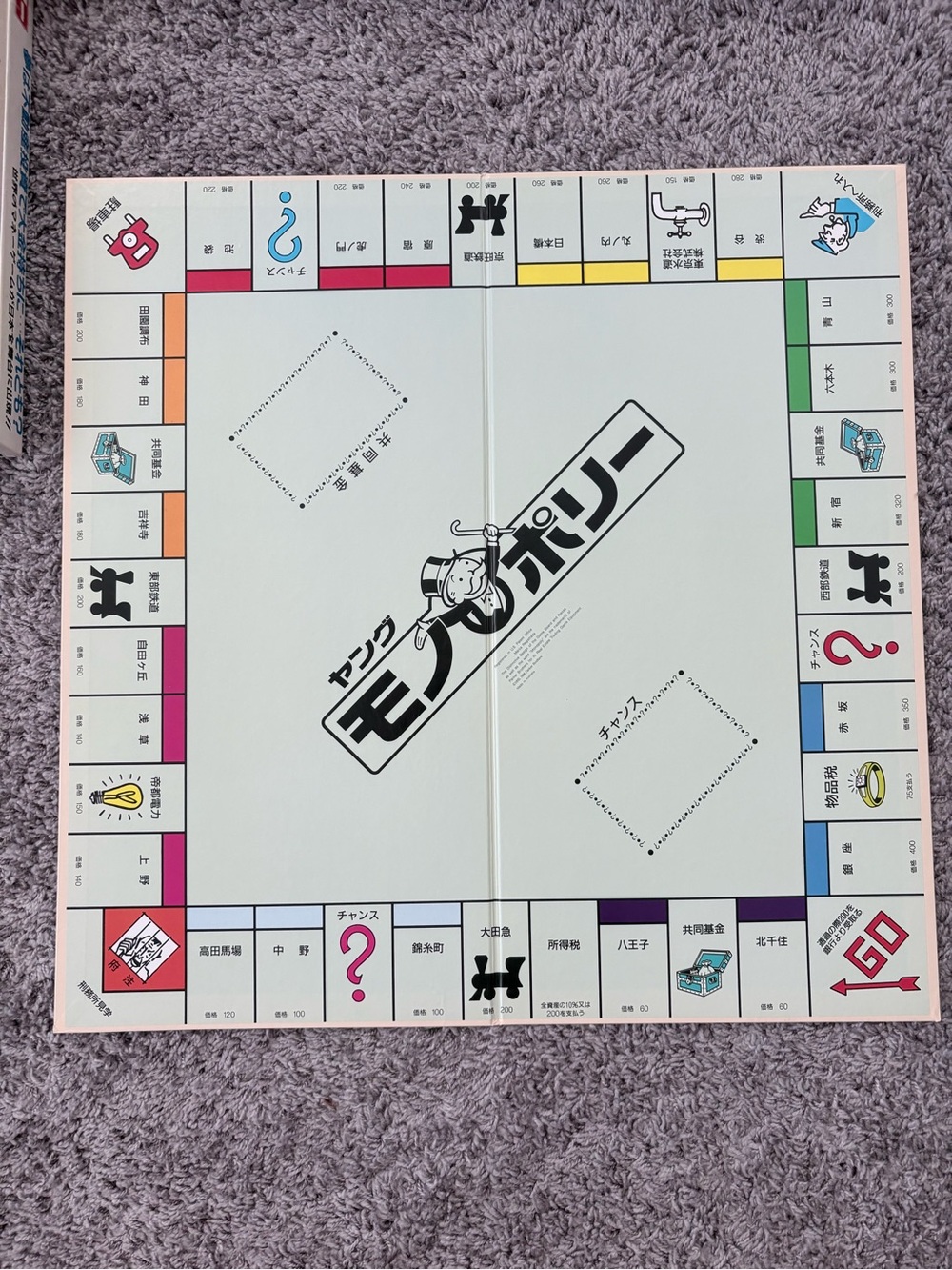 Monopoly Japanese Board Game - Vintage all new in Box - Picture 3 of 13
